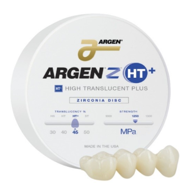 Răng Sứ ARGENZ